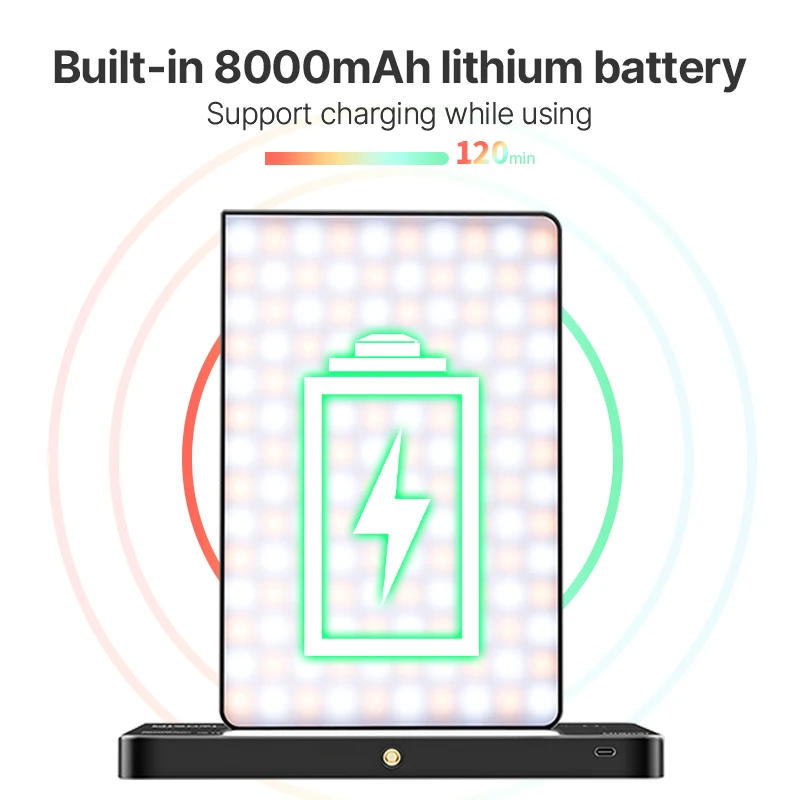 Ulanzi LT003 RGB الفيديو الضوئ - مراجعة Zoom Lighting Kit وسعره