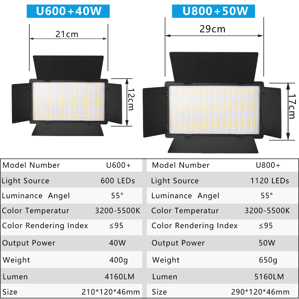 Nagnahz U800 LED ضوء استوديو ا - مراجعة Zoom Lighting Kit وسعره