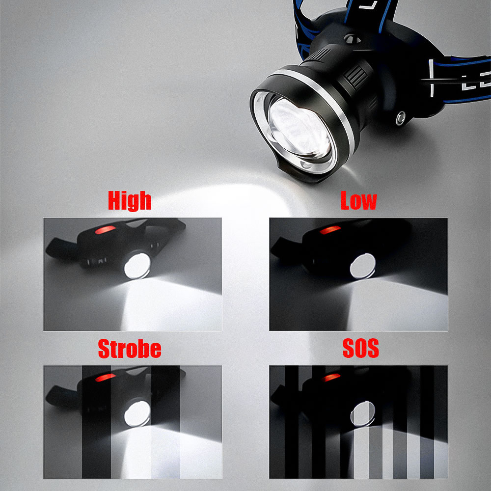 مصباح رأس LED من سبائك الألومن - مراجعة Zoom Lighting Kit وسعره