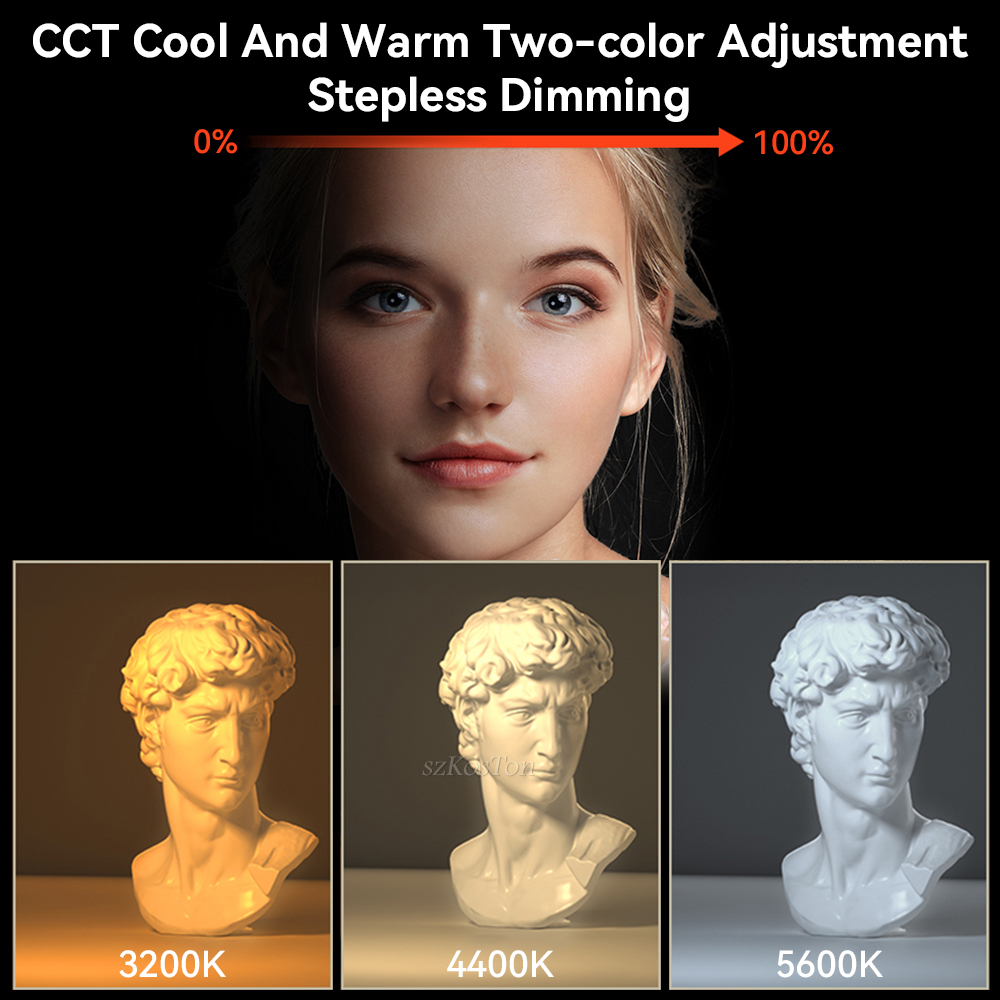 U600 LED إضاءة استوديو الصور ل - مراجعة Zoom Lighting Kit وسعره