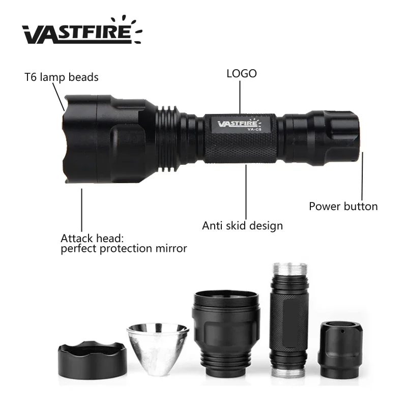 LED التكتيكية الصيد مصباح يدوي - مراجعة Zoom Lighting Kit وسعره