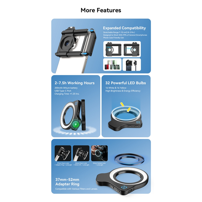 AA60-10-20X عدسة تكبير ماكرو م - مراجعة Zoom Lighting Kit وسعره