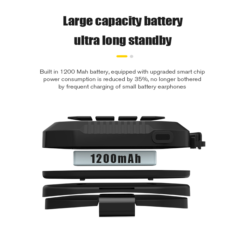 1200mAh دراجة نارية خوذة سماعة - مراجعة Home Office Headset وسعره